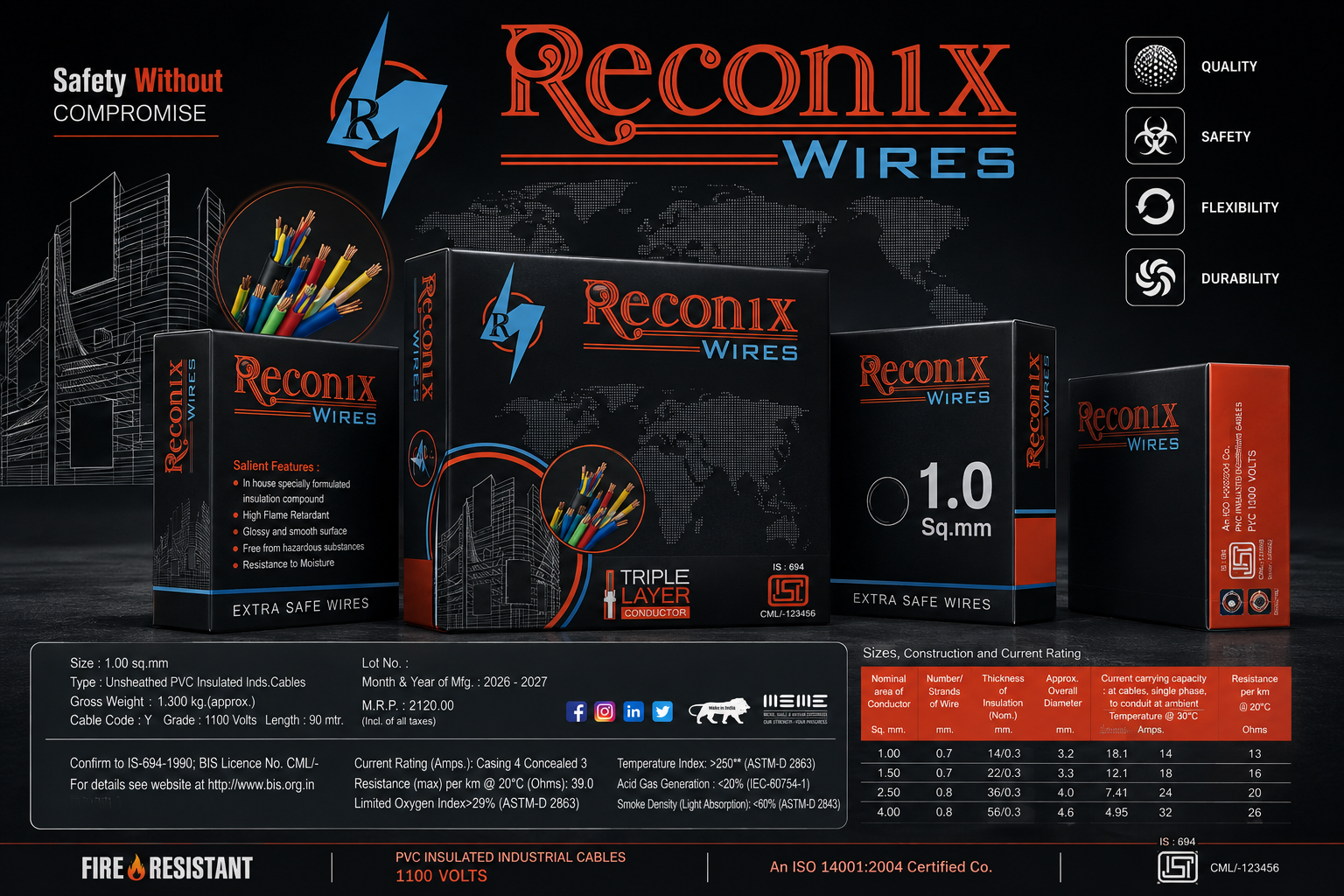 Reconix Triple Layer PVC Insulated Industrial Cables (1.0 sq.mm to 6.0 sq.mm, 90y)